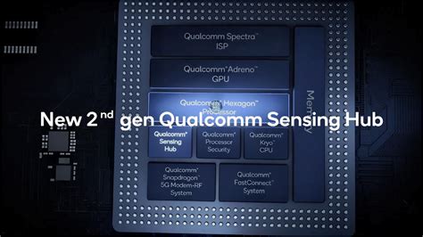 888 plus new software 2019|Qualcomm Upgrades its Premium Tier with .